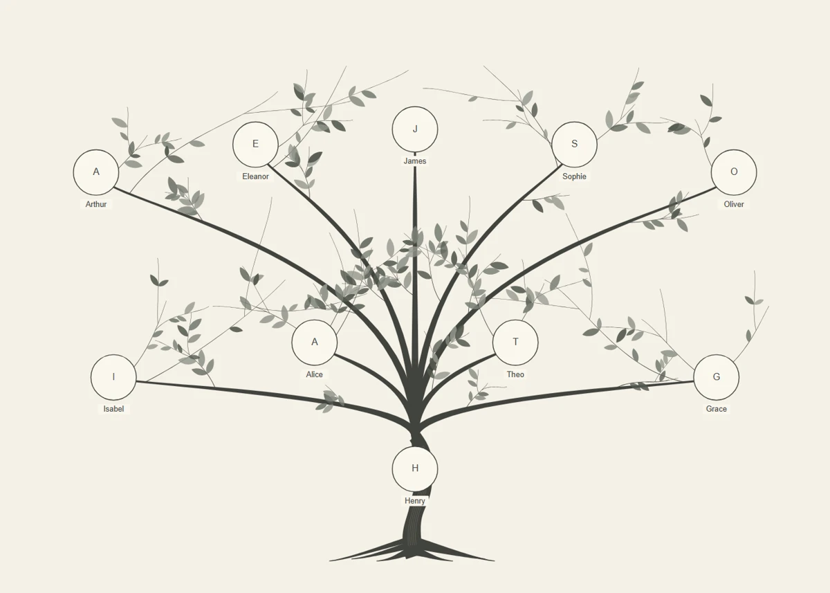 Ink & Paper printable family tree design with names and portrait spaces