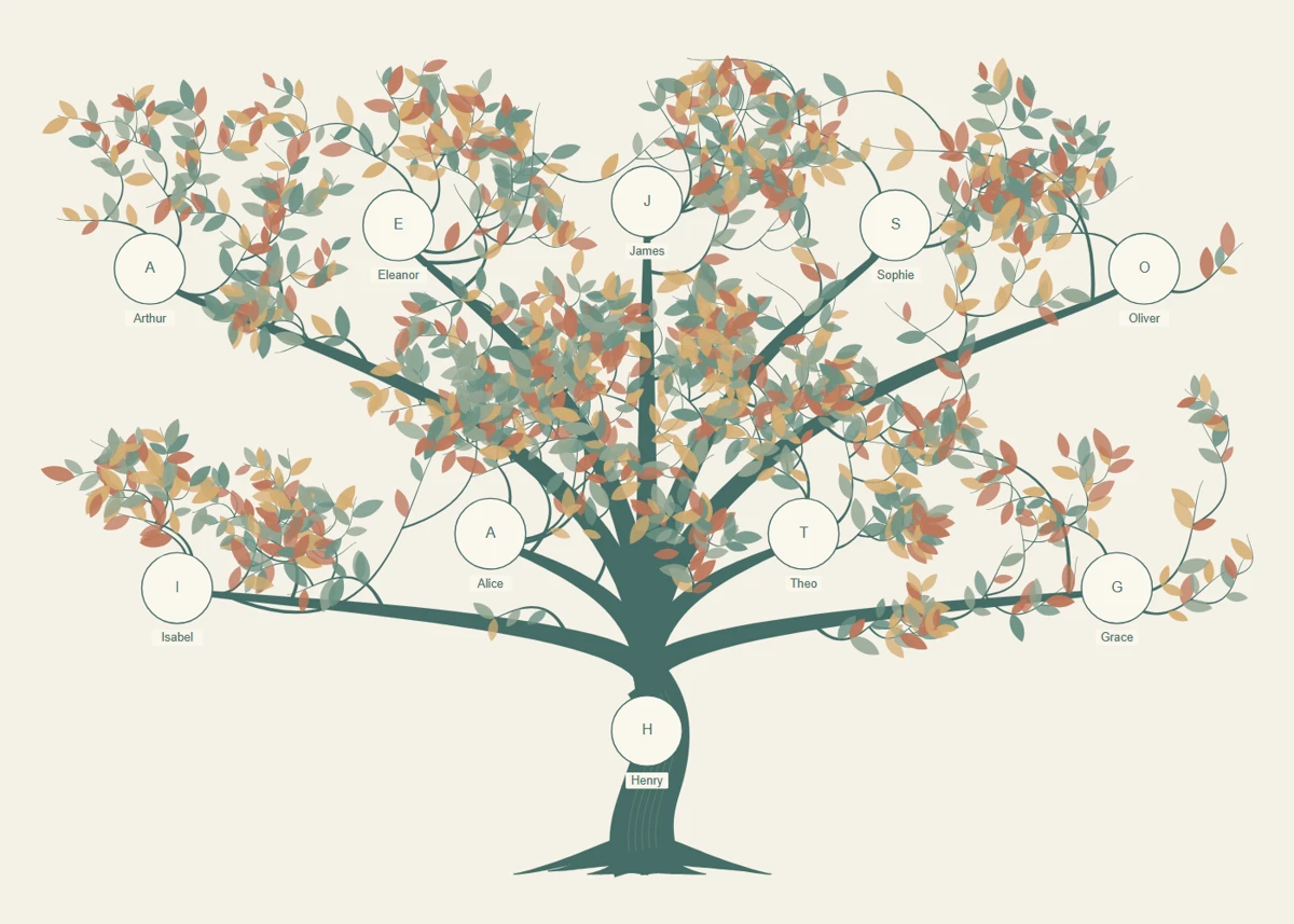 Folk Garden printable family tree design with names and portrait spaces